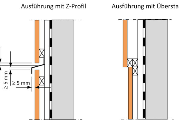 Detailausbildung und Oberflächenbehandlung von Holzfassaden